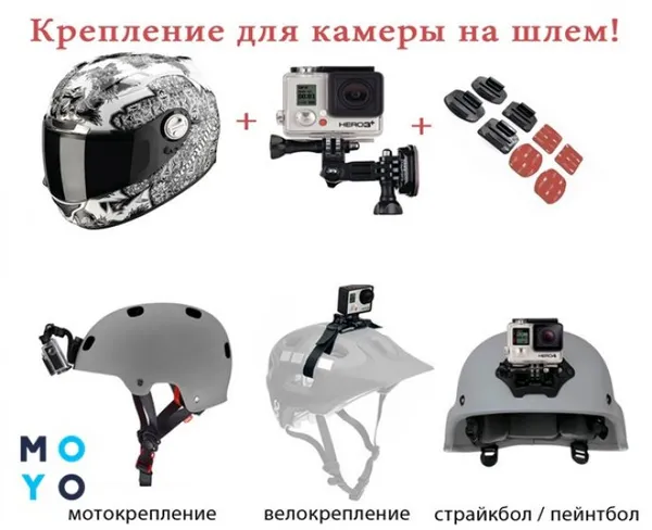 Куда лучше установить экшн-камеру на велосипеде, способы крепления. Как закрепить экшн камеру на шлем. 4