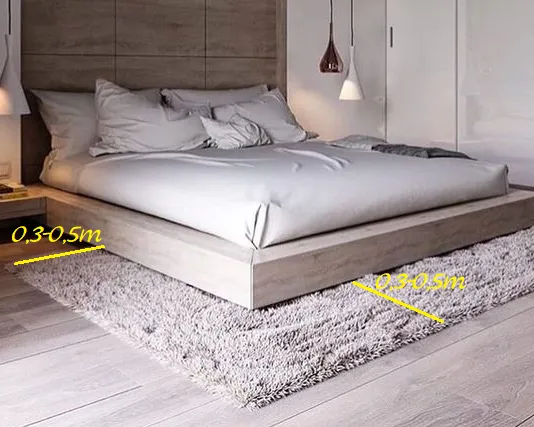 Как просто рассчитать размер коврика для спальни