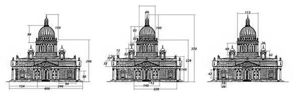 Пример золотого сечения в архитектуре Исаакиевского собора 