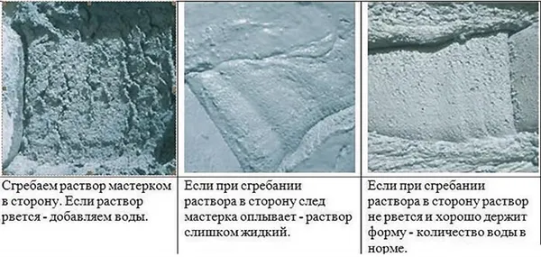 проверка бетона для кладки