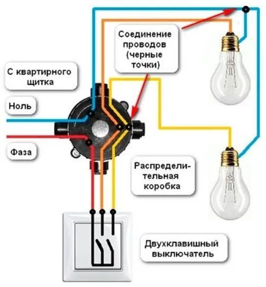 shemсхема двухклавишного выключателя на две лампочкиa-dvuhklavishnogo-vyklyuchatelya-na-dve-lampochki