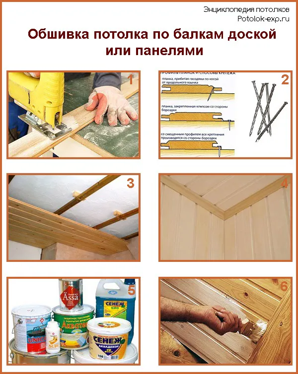 Распространенные способы подшивки потолка по деревянным балкам. Чем подшить потолок по деревянным балкам. 17