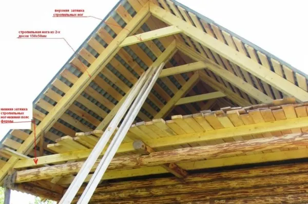 Как построить и отремонтировать крышу для бани своими руками. Как сделать крышу на бане. 10
