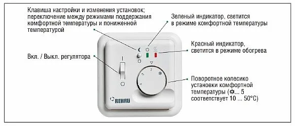 Фото — Проверка напряжения на индикаторе терморегулятора