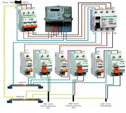 Как выбрать УЗО по мощности. Какое узо выбрать для частного дома. 4