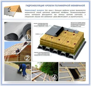 Зачем нужна гидроизоляция для крыши под металлочерепицу и как ее делать. Гидроизоляция для крыши под металлочерепицу какая лучше. 2