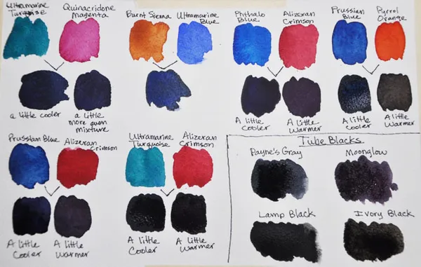 Как сделать черный цвет из красок, пластилина, гуаши, карандашей, акварели