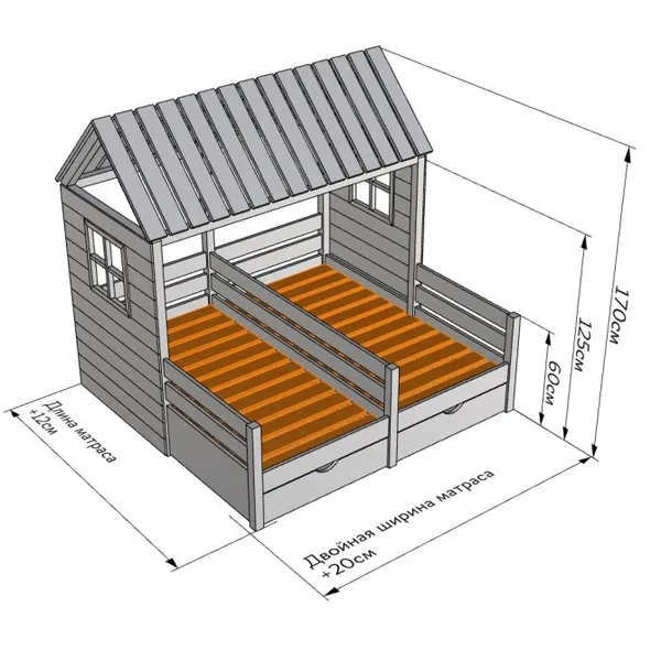 Сшить крышу для кровати домика своими руками выкройки. Как сшить крышу на кровать домик. 29