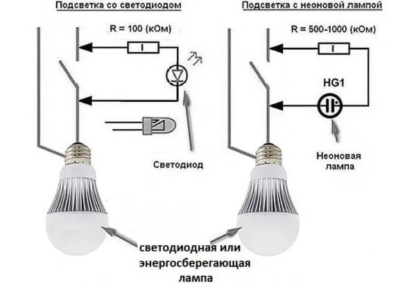 Цепь питания светодиодной подсветки выключателя создает условия для заряда конденсатора лампы