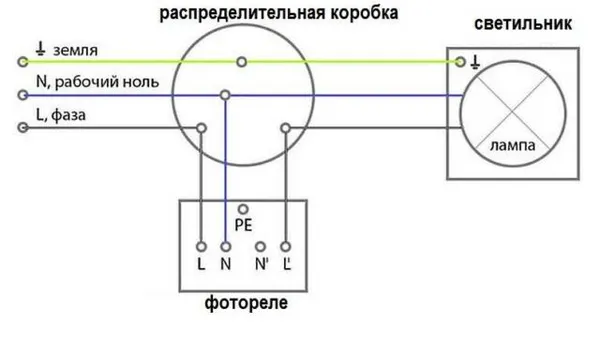 Самый простой случай - схема подключения фотореле к фонарю