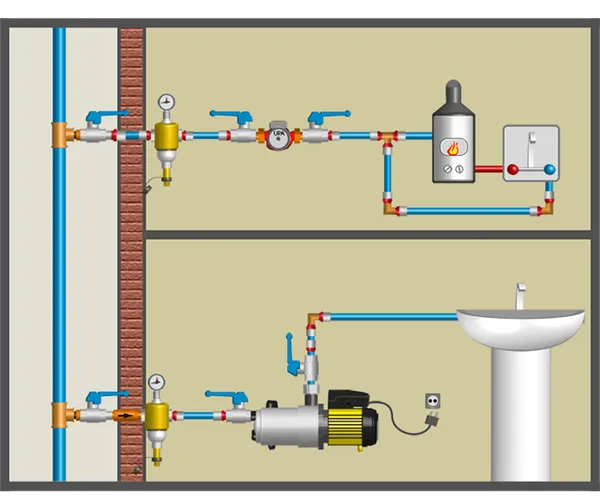 Установка насоса для повышения давления воды: технология монтажа + схемы подключения