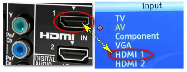 Правильно ли выбран порт HDMI