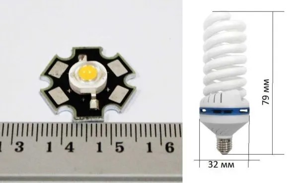 Примерная разница в размерах между светодиодом и энергосберегающей ККЛ лампой одинаковой световой мощности