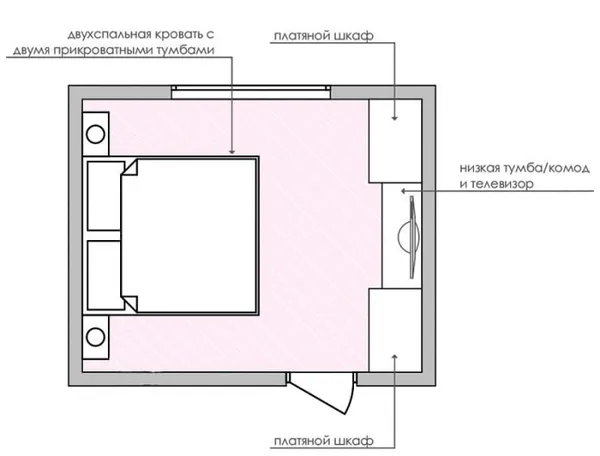 Дизайн спальни 14 м2. Основные идеи и концепции. Как обставить спальню 14 квадратов фото красиво. 58