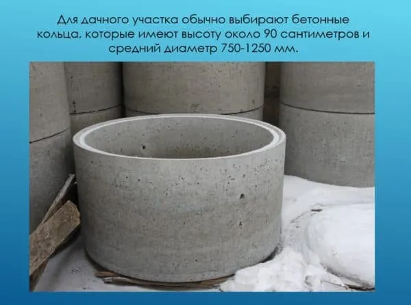 Вес кольца жби 1 м и другие характеристики изделий. Сколько весит бетонное кольцо. 23