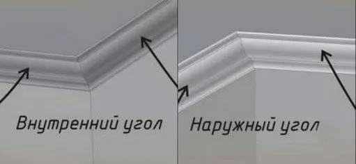 Монтаж потолочного плинтуса: как правильно сделать наружные и внутренние углы. Как сделать внутренний угол потолочного плинтуса. 7