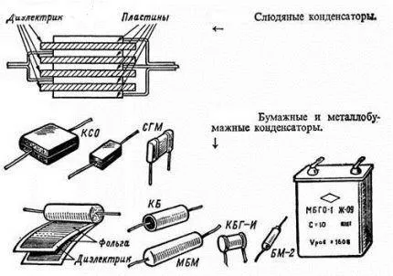 Как проверить конденсатор мультиметром — пошаговая инструкция для новичков 18