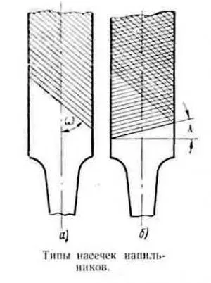 Особенности круглых напильников 17