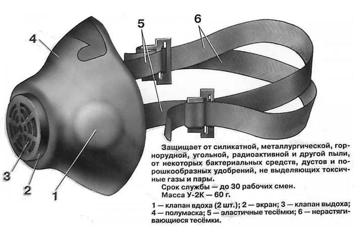 Респиратор У2-К 13