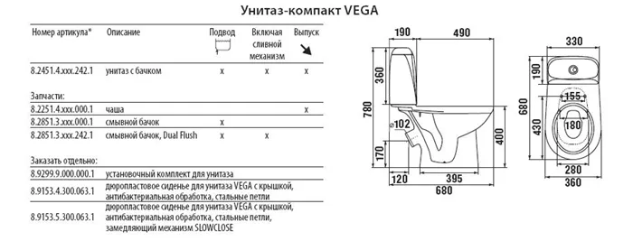 Напольные унитазы с бачком: особенности и популярные модели 7