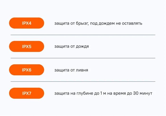 Как правильно выбрать блютуз-колонку: советы, которые вам обязательно помогут 7