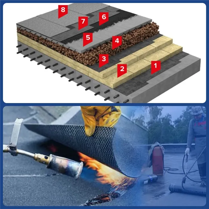 Состав и устройство рулонной наплавляемой кровли