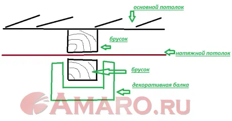 zakladnye-dekorativnye-balki-potolok.png