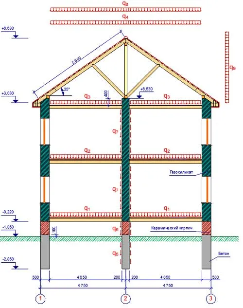 sbor-nagruzok-na-lentochnyy-fundament-primer