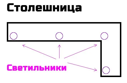 Точечный свет с натяжным потолком