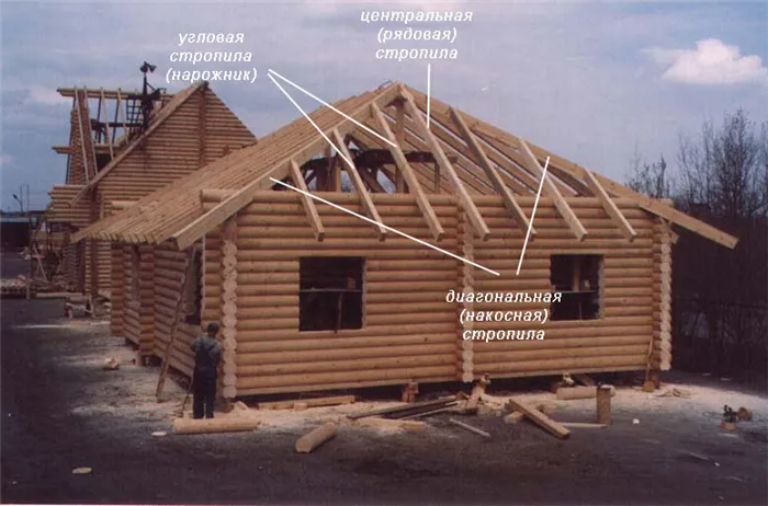 Снегозадержатель трубчатый дл. 3000 мм (7024)