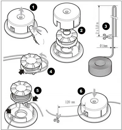 Как намотать леску на катушку триммера 5