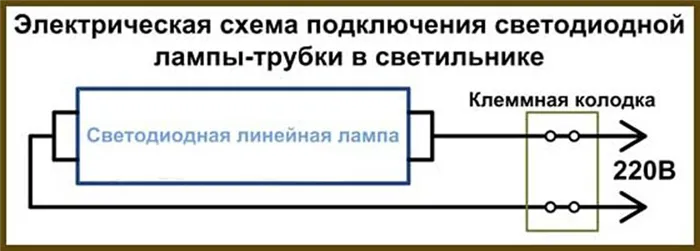 Пример использования мультиметра