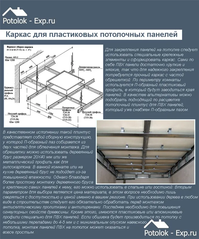 Каркас для пластиковых потолочных панелей