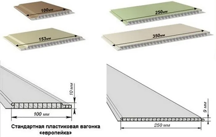 Потолок в ванной из пластиковых панелей 5