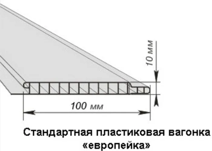 Потолок в ванной из пластиковых панелей 10