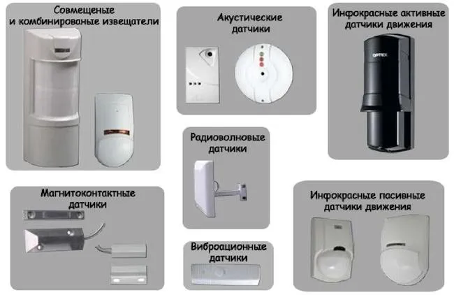 Освещение с датчиком движения: какой светильник выбрать 6