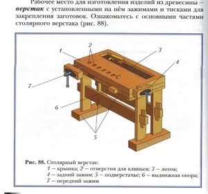 Как работать на верстаке