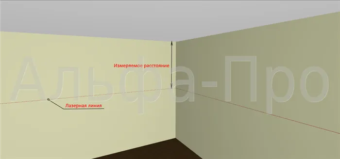 Технология монтажа потолка Армстронг 3