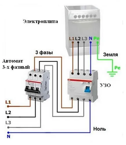 Распределяем киловатты. Сколько электричества тратит техника на кухне 7