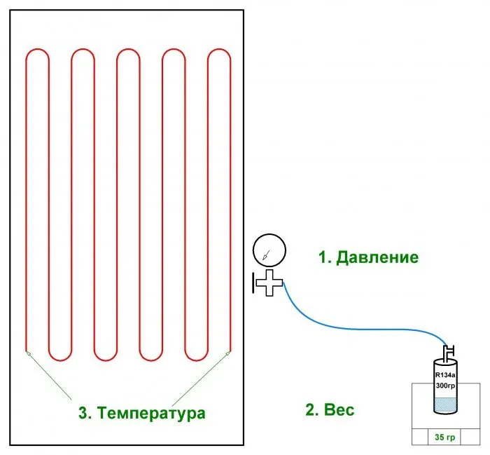 Процесс заправки фреоном холодильника.jpg