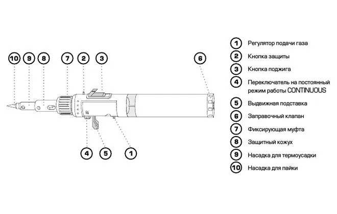 устройство газового паяльника