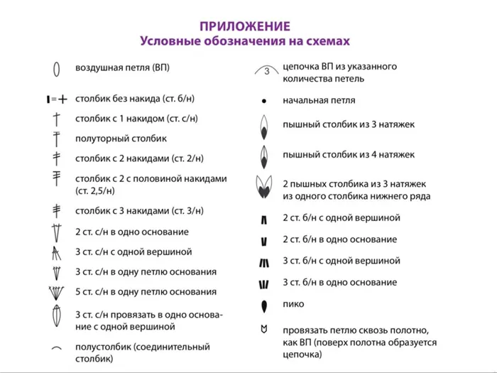 Кашпо для цветов крючком - уют за копейки