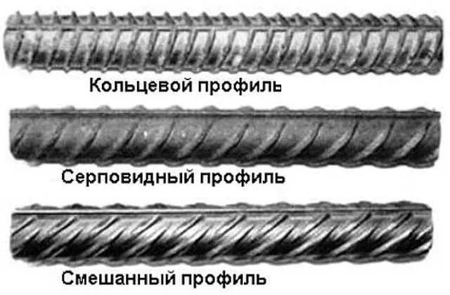 Вязка арматуры под ленточный фундамент 2