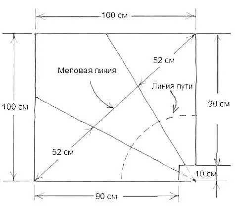 Разметка забежной ступени с отступом