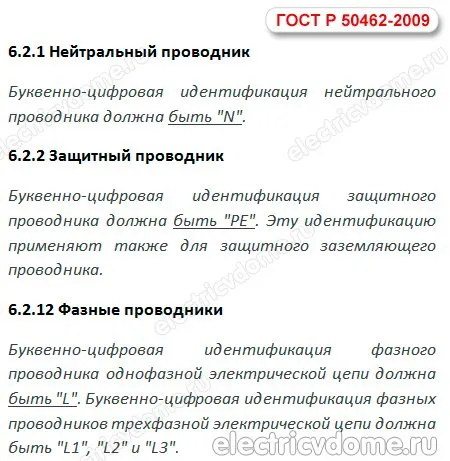 Что будет, если перепутать фазу и ноль при подключении люстры 2