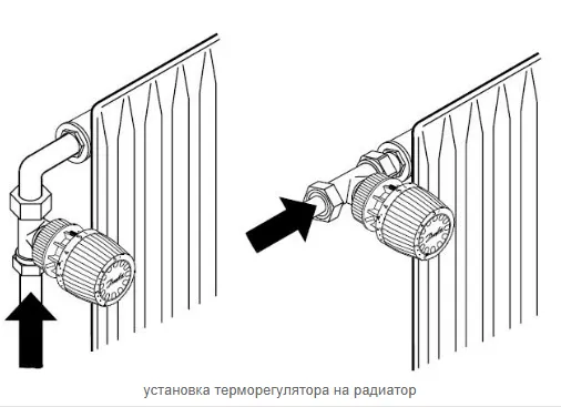 Термостатическая арматура – выбор и установка термостатической арматуры 4