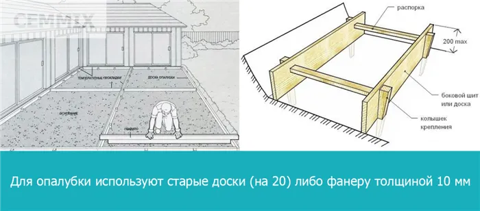 Для опалубки используют старые доски (на 20) либо фанеру толщиной 10 мм