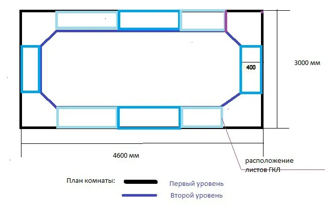 Схема потолка 