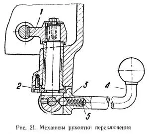 Механизм рукоятки переключения 6М82, 6М82Г и 6М82ГБ