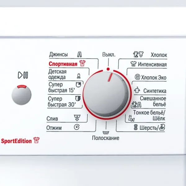 Значки на стиральной машине, обозначения режимов и расшифровка
